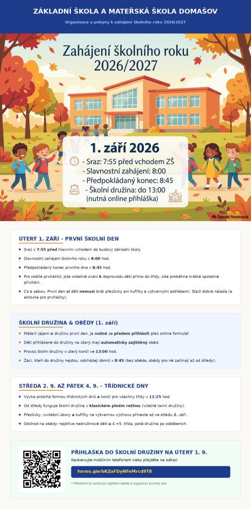 informace